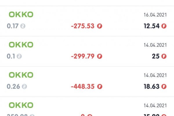 Kraken площадка