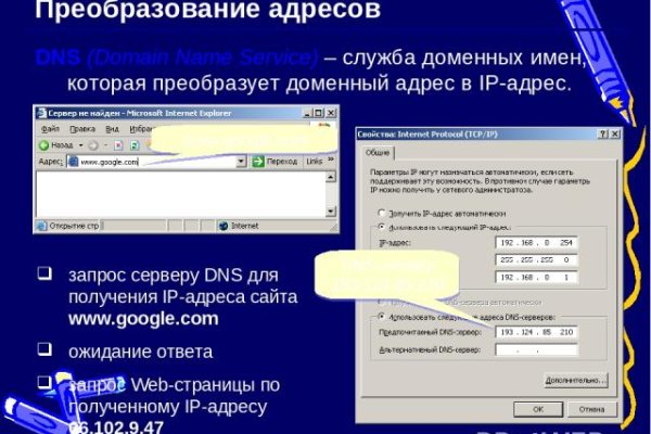 Кракен торговая