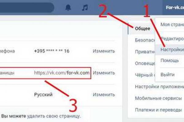 Сайты с наркотиками