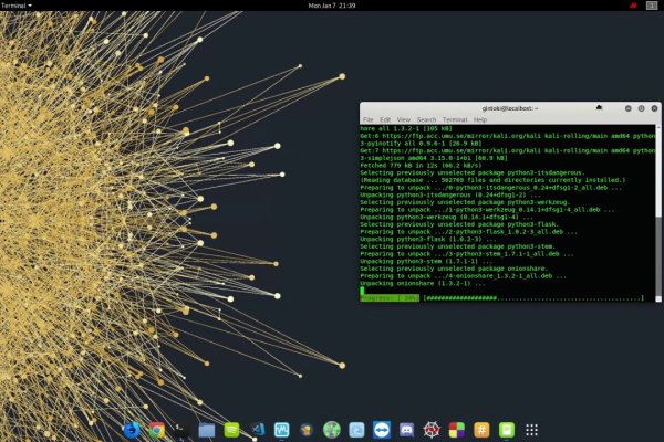 Kraken рынок